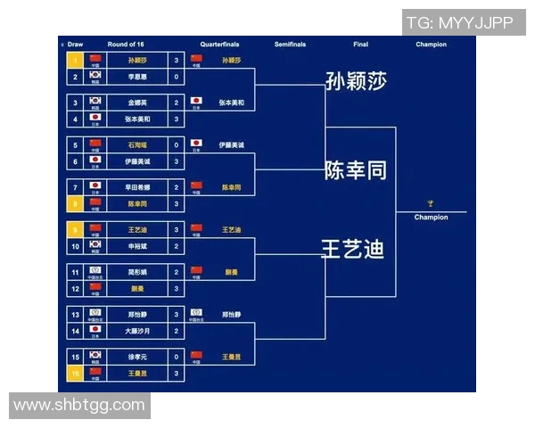 北京乒乓球队进攻战术解析与实战应用探讨