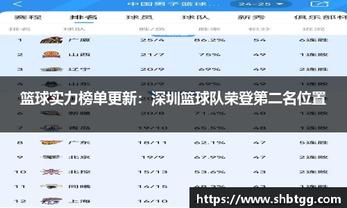 EVO视讯平台