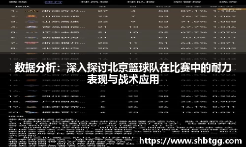 数据分析：深入探讨北京篮球队在比赛中的耐力表现与战术应用