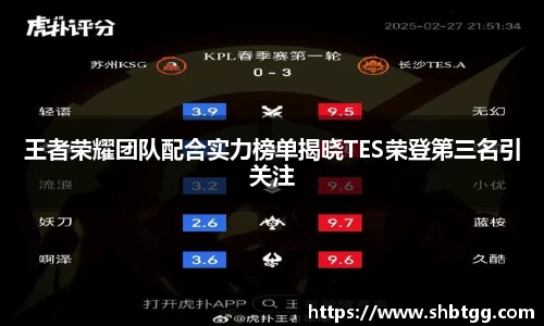 王者荣耀团队配合实力榜单揭晓TES荣登第三名引关注